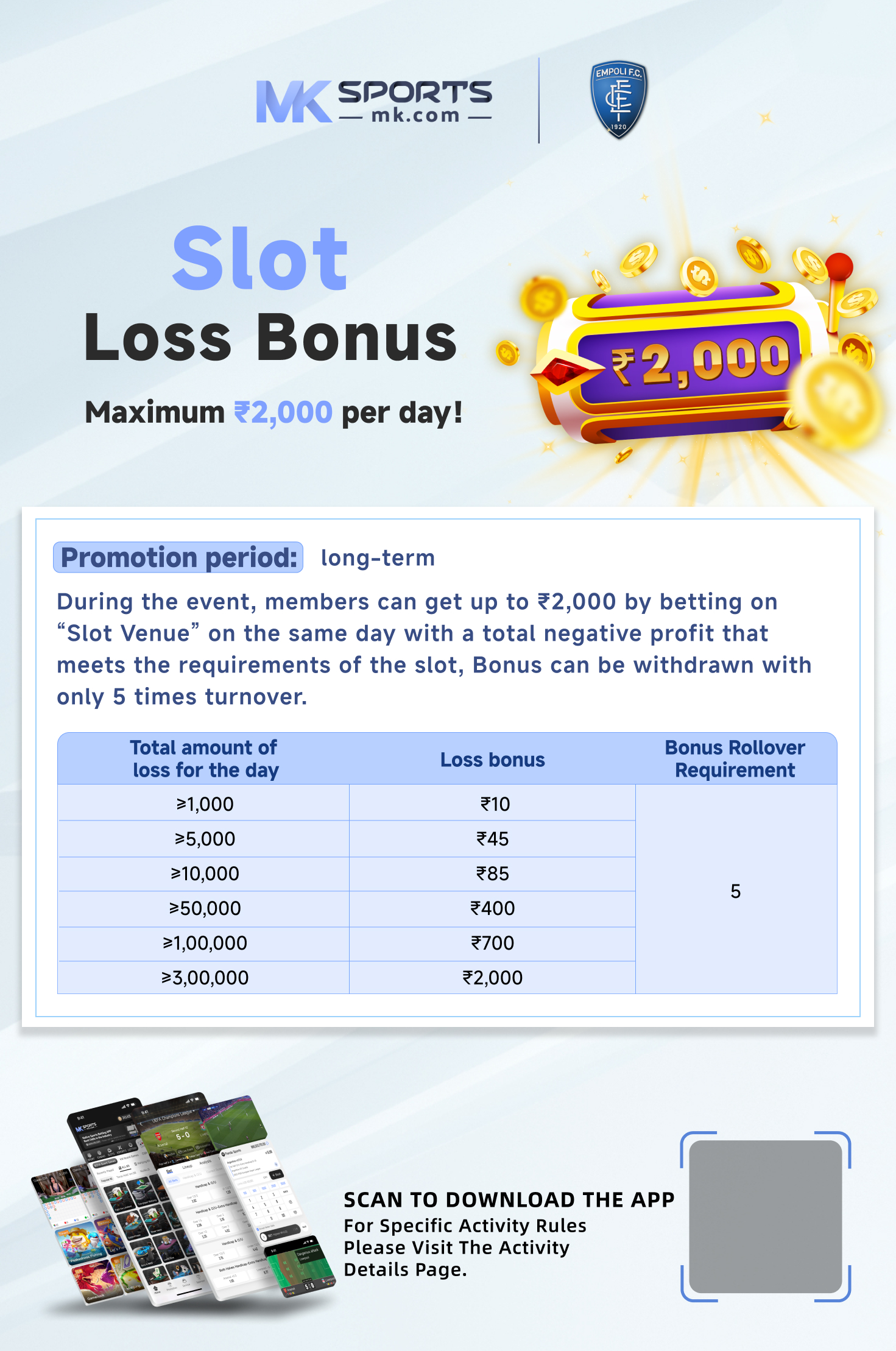 pgslot สล็อตกระต่าย fortune rabbit slot pg แตกหนัก