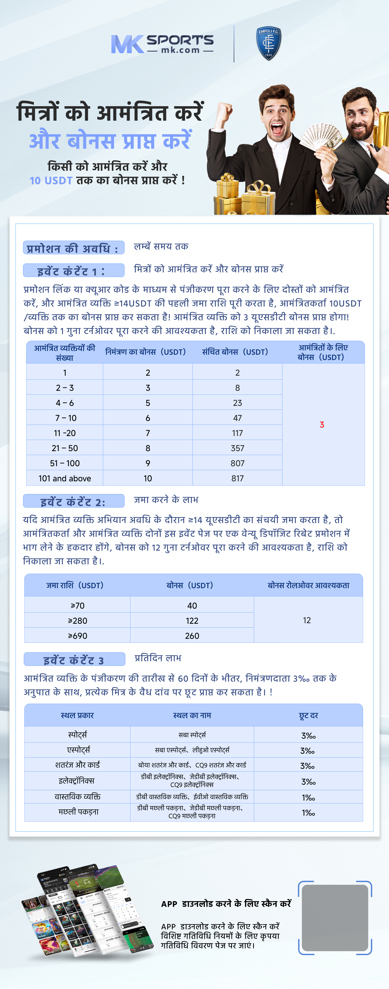 11 Equipment Part 1: Slots & Slot Set Templates